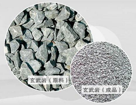 玄武巖生產(chǎn)線設(shè)備價(jià)格多少錢？