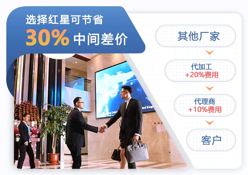 紅星粉碎機廠家