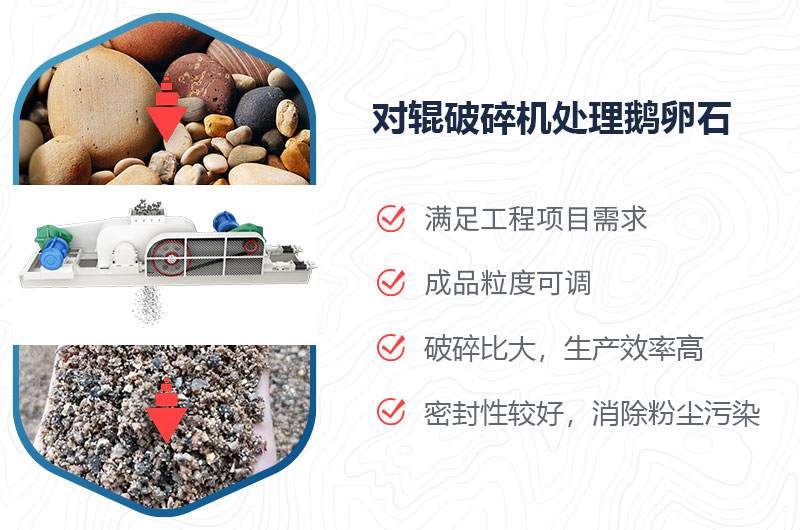 對(duì)輥破碎機(jī)處理鵝卵石 對(duì)輥破碎機(jī)處理鵝卵石