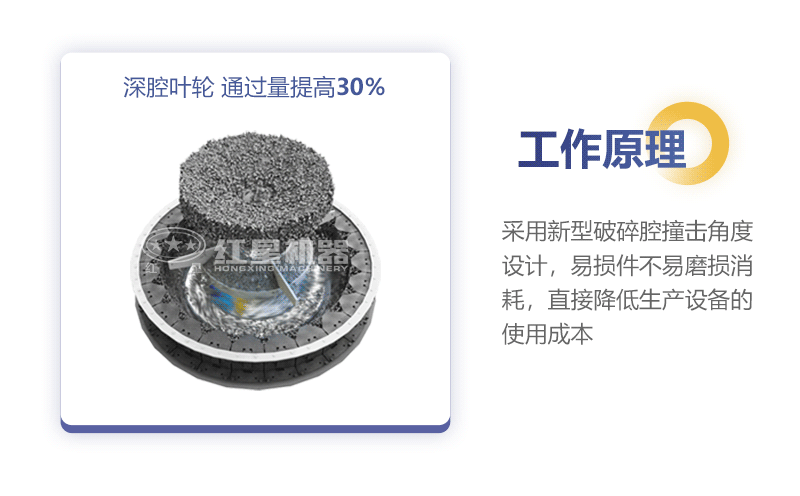 鐵礦石制砂機(jī)工作原理