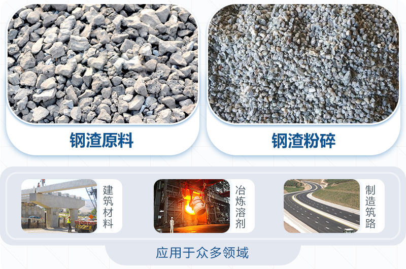 鋼渣粉碎機圖片及價格-鋼渣能替代石子打混凝土嗎？