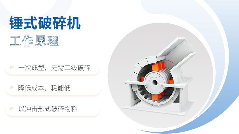 原煤破碎機(jī)工作原理圖 原煤破碎機(jī)工作原理圖