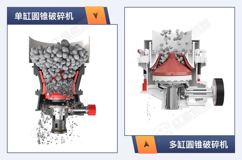 單缸圓錐破碎機(jī)和多缸圓錐破碎機(jī)結(jié)構(gòu) 單缸圓錐破碎機(jī)和多缸圓錐破碎機(jī)結(jié)構(gòu)