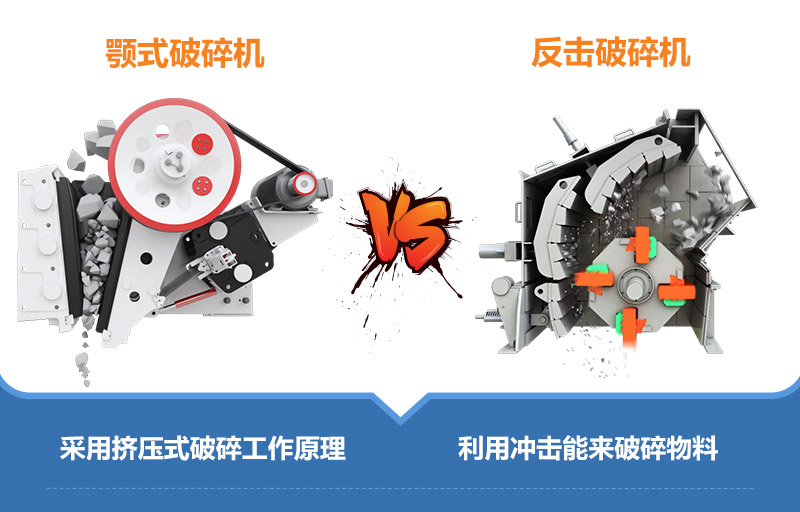 鄂破和反擊破工作原理 鄂破和反擊破工作原理