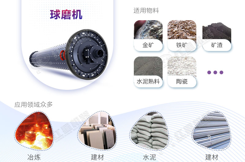 水泥球磨機(jī)設(shè)備優(yōu)勢(shì)多，應(yīng)用廣泛