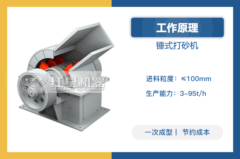 錘式打砂機工作原理