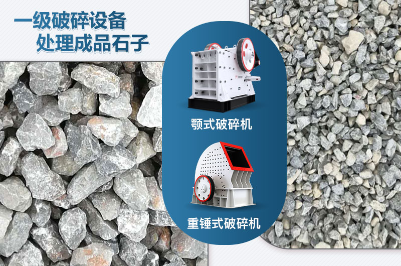 一級破碎設(shè)備可采用什么破碎機(jī)？價(jià)格多少？