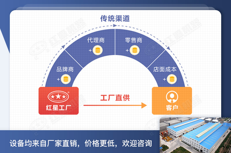 紅星破碎機(jī)廠家 紅星破碎機(jī)廠家