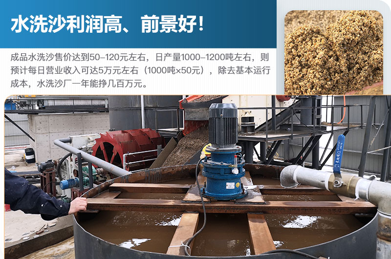 水洗沙廠利潤分析 水洗沙廠利潤分析