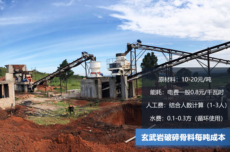 玄武巖破碎骨料每噸成本多少錢？玄武巖破碎設(shè)備有哪些？