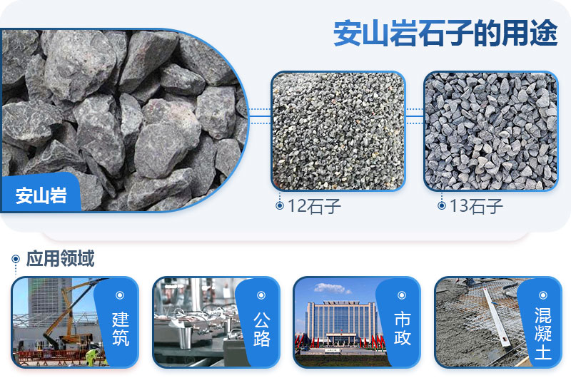 安山巖可以做建筑石子嗎？安山巖破碎用什么設(shè)備出的料形好？