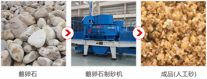 求購一部成套鵝卵石制砂機，要時產(chǎn)100-200噸左右的多少錢