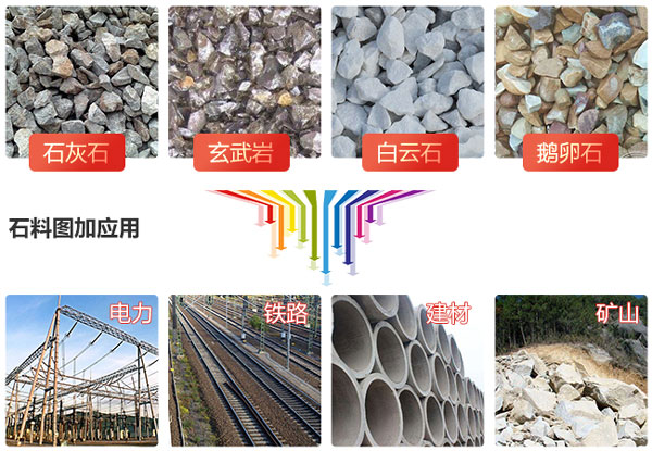 大型礦山破碎機有哪些，價格怎么樣？