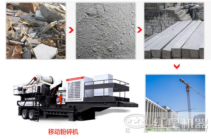 經(jīng)移動粉碎機處理過的再生混凝土骨料應用廣泛