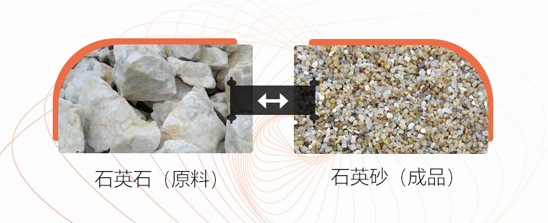 把石塊打成沙子用什么設(shè)備好？石頭破碎成沙成本大嗎？