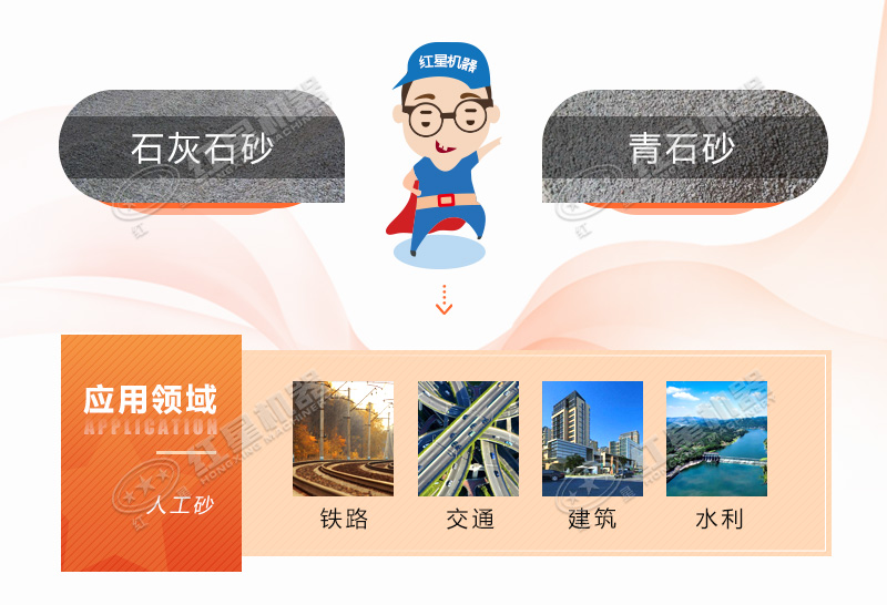 人工造沙機(jī)設(shè)備多少錢，前景怎么樣？