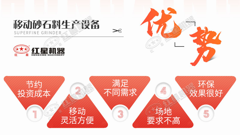 移動砂石生產(chǎn)設(shè)備細節(jié)展示