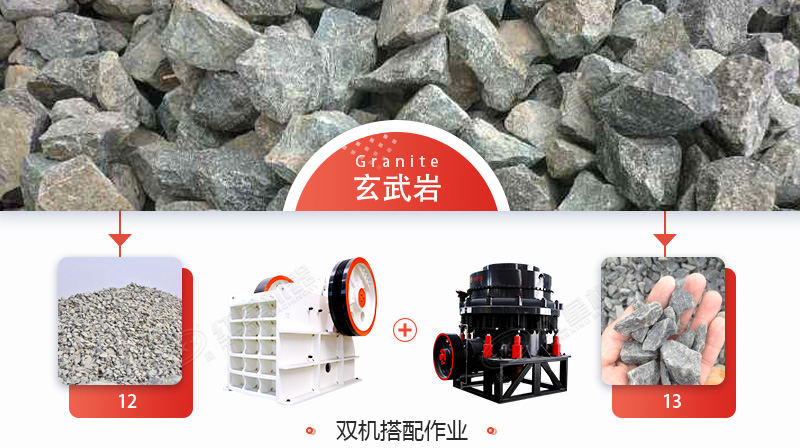 玄武巖石子多少錢一噸？用什么機(jī)械加工玄武巖效果好？
