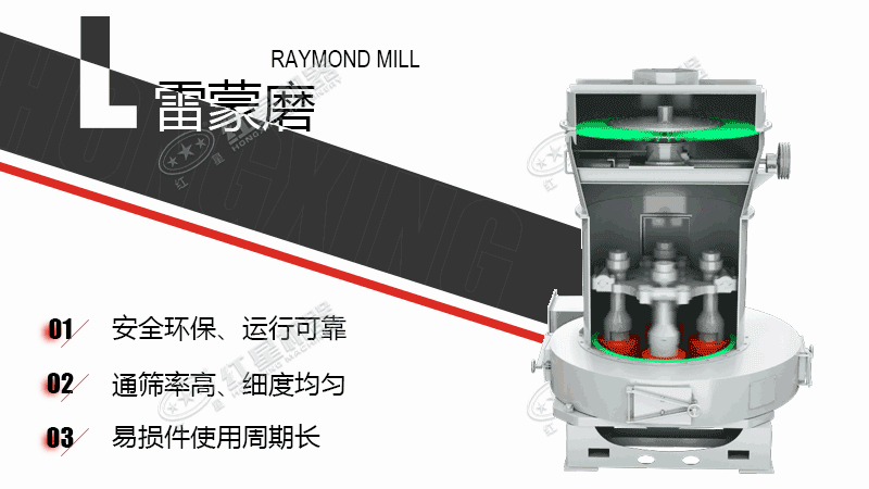 雷蒙磨粉機(jī)工作原理模擬動(dòng)圖
