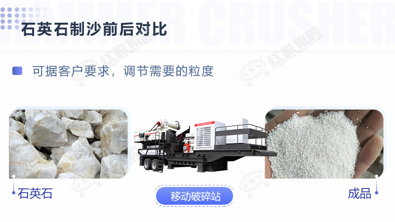 環(huán)保全自動石英砂加工生產(chǎn)設(shè)備報價是多少？