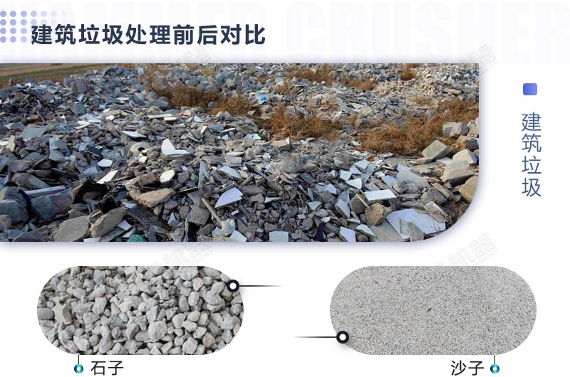 如何處理建筑垃圾，需要使用哪些建筑垃圾處置利用設(shè)備？