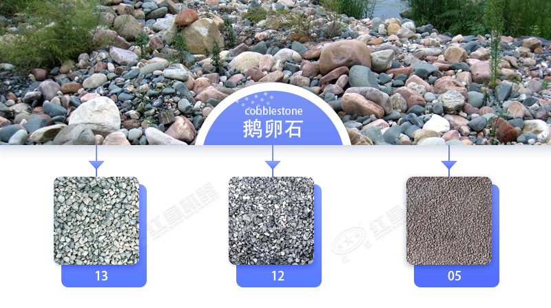 鵝卵石機制砂