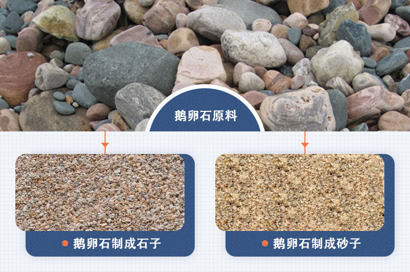 鵝卵石制成石子、砂子圖片
