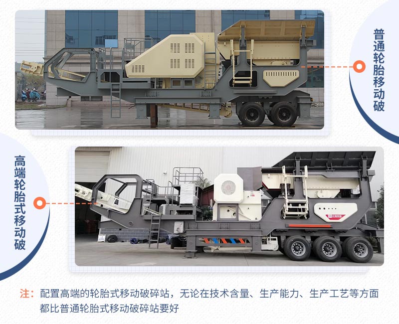 普通移動(dòng)破碎站與先進(jìn)移動(dòng)破碎站對比圖