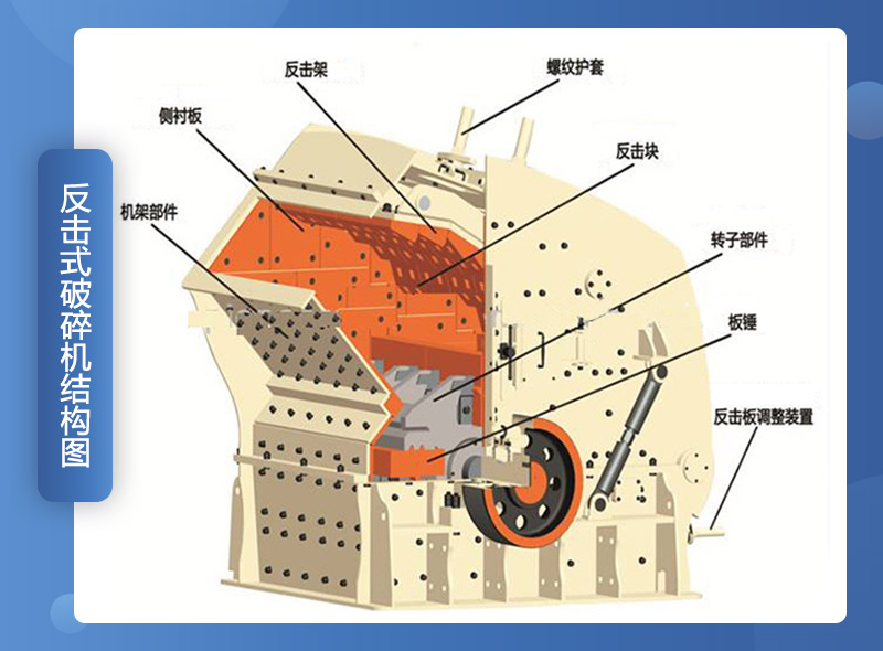 不到10萬(wàn)就可以買(mǎi)到的礦用石子反擊式破碎機(jī)，不妨了解一下