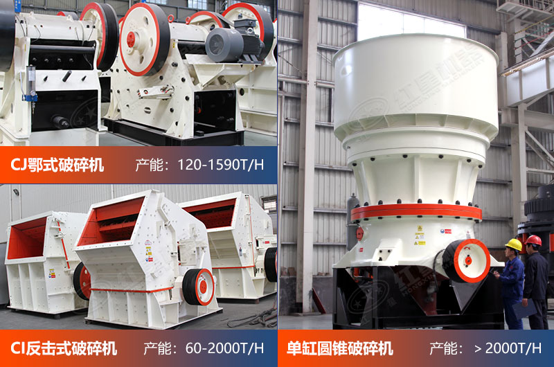 除了石頭破碎機價格，在建石料廠時還應注意的事項