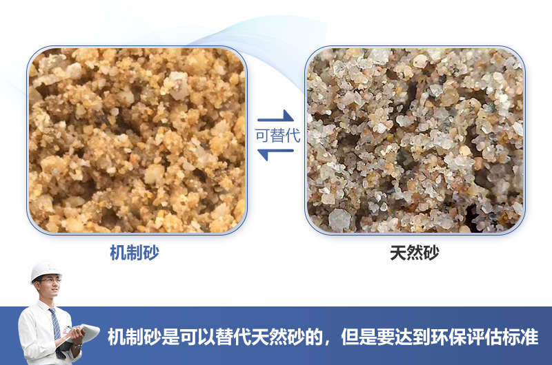 機(jī)制砂可代替已近枯竭天然河沙，但環(huán)評(píng)要求很高